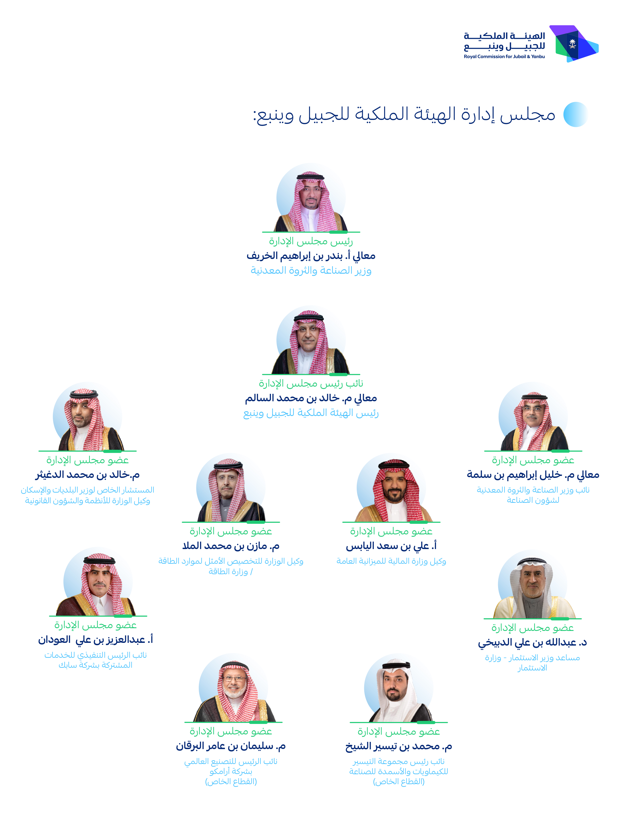 Description Image